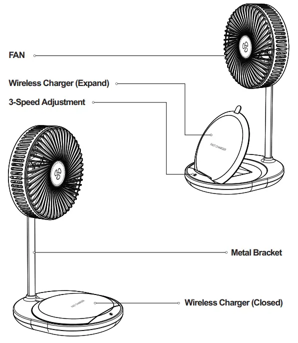 Shenzhen Xpgtech X40 Wireless Charged Desktop Fan - fig