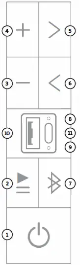SOUND GALLERY SG2424-114 Perfect Storm Wireless Bluetooth Wall Art Speaker 11
