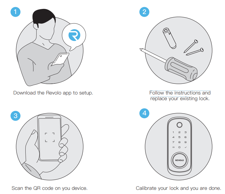 Revolo 2A4AC-WFPF Wi-Fi Smart Fingerprint Lock - Fig 1