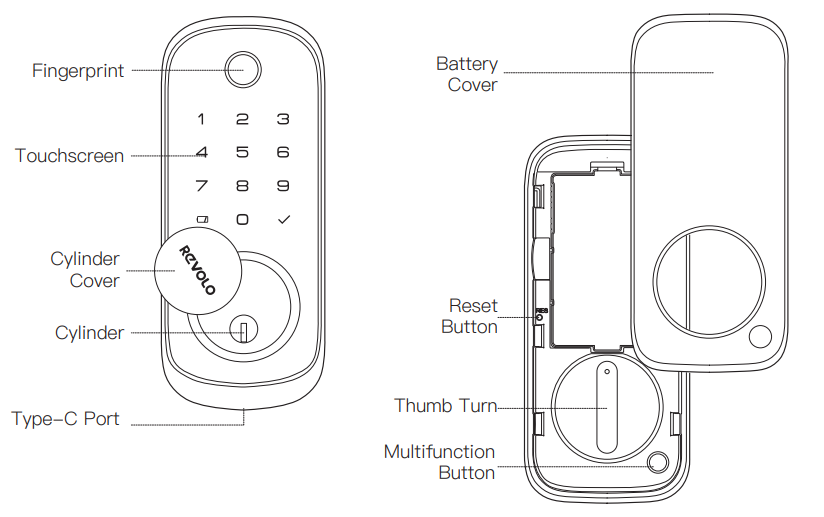 Revolo 2A4AC-WFPF Wi-Fi Smart Fingerprint Lock - Fig 3