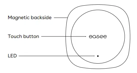 easee equalizer with smart meter - Fig 1