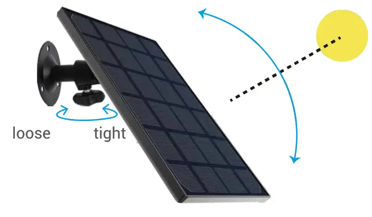YESKAMO GX2S 2 Solar Panel - overvew 5