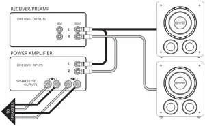 Connecting Multiple Subwoofers or Going Dual - 4
