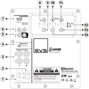 SVS PB-1000 Pro Subwoofer - BACK PANEL FEATURES