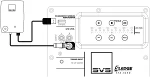 SVS PB-1000 Pro Subwoofer - Going Wireless 1
