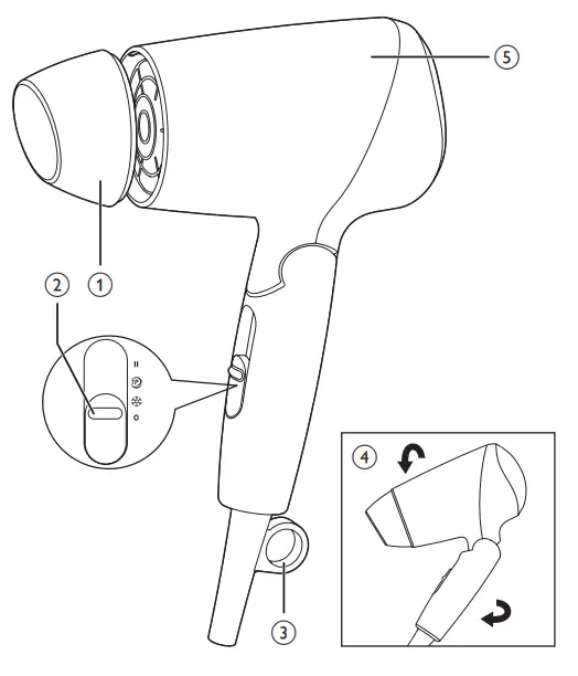PHILIPS BHC010 Hair Dryer - Fig 1