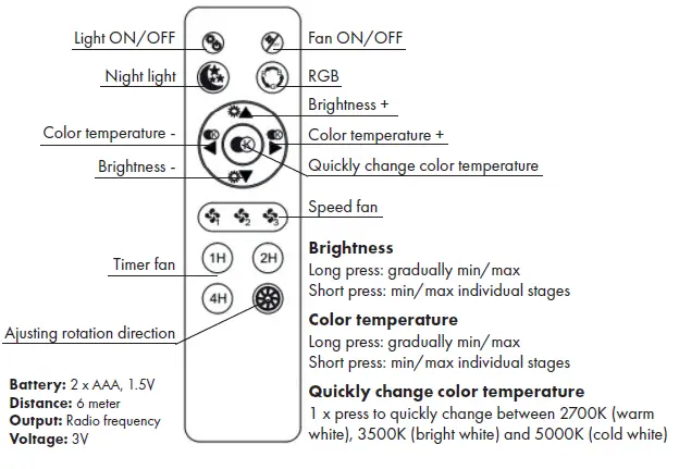 tuya-LED-Fan-with-Remote-Control-2