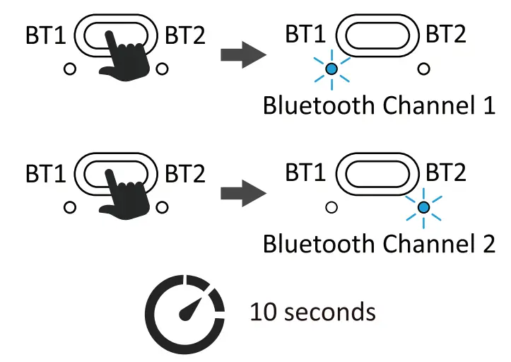perixx PERIBOARD - fig 10