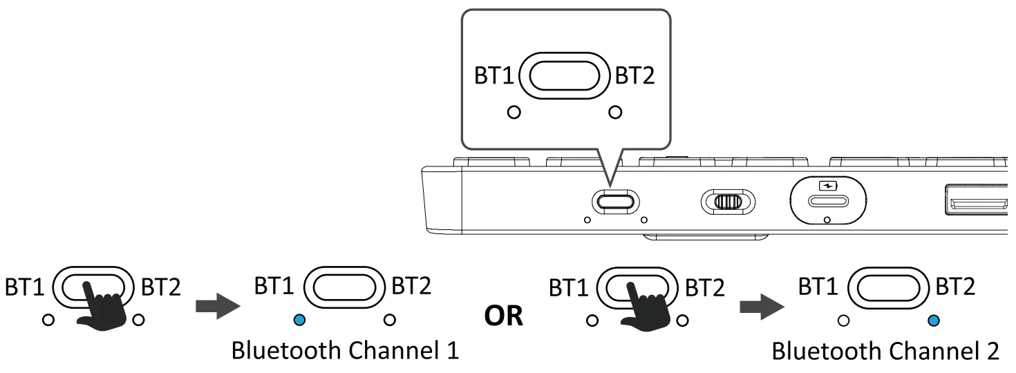 perixx PERIBOARD - fig 14