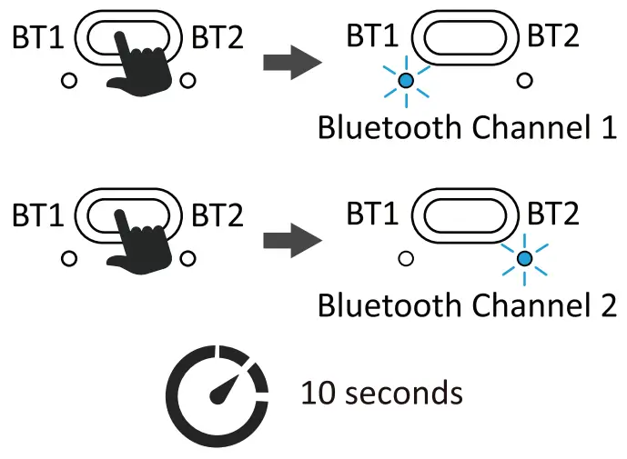 perixx PERIBOARD - fig 15