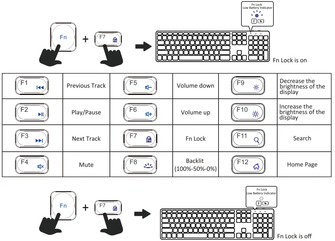 perixx PERIBOARD - fig 19