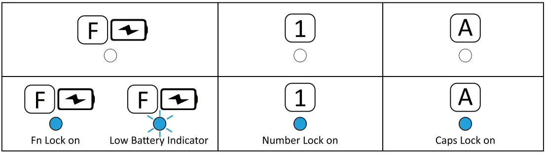 perixx PERIBOARD - fig 2