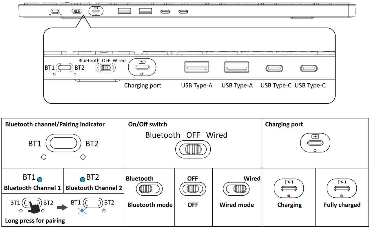 perixx PERIBOARD - fig 3