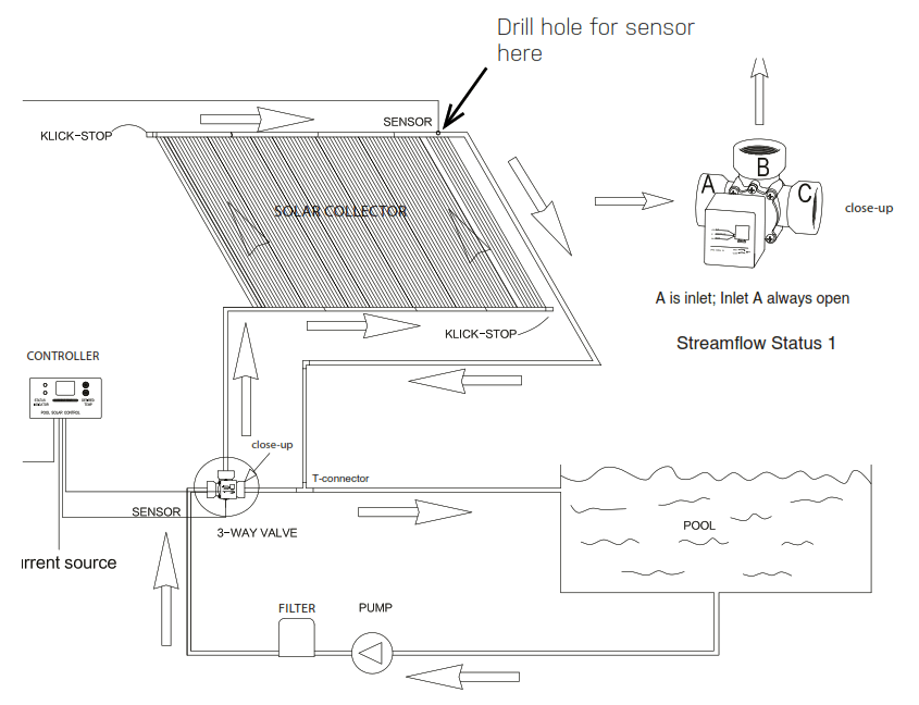 swim fun 1532 3-Way Valve Electronic - 3
