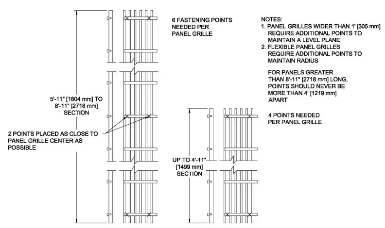 RULON-Panel-Grille-Walls-fig-4