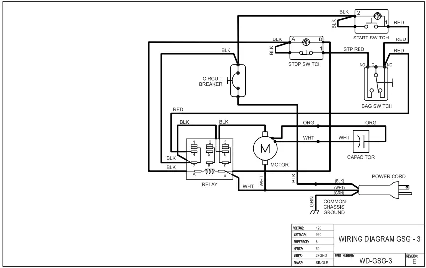Curtis GSG Series Automatic Coffee Grinder - Figure 13