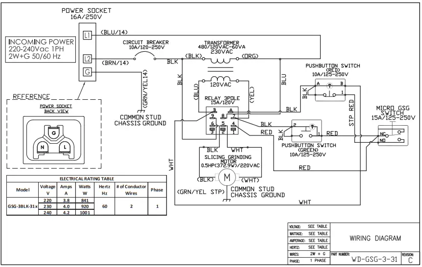 Curtis GSG Series Automatic Coffee Grinder - Figure 14
