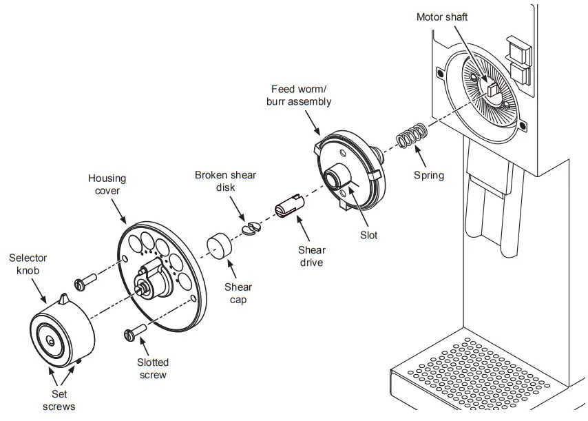 Curtis GSG Series Automatic Coffee Grinder - Figure 15