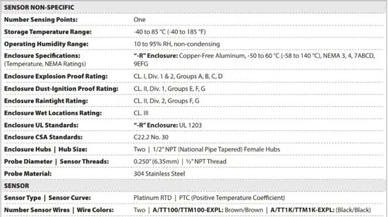 FIG 4 PRODUCT SPECIFICATIONS