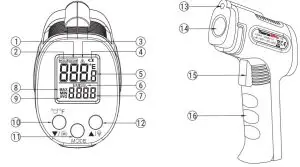 FIG 1 Function Diagram