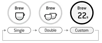 Sage-BES990-Oracle-Touch-Black-Truffle-Pistonmachine-FIG-14