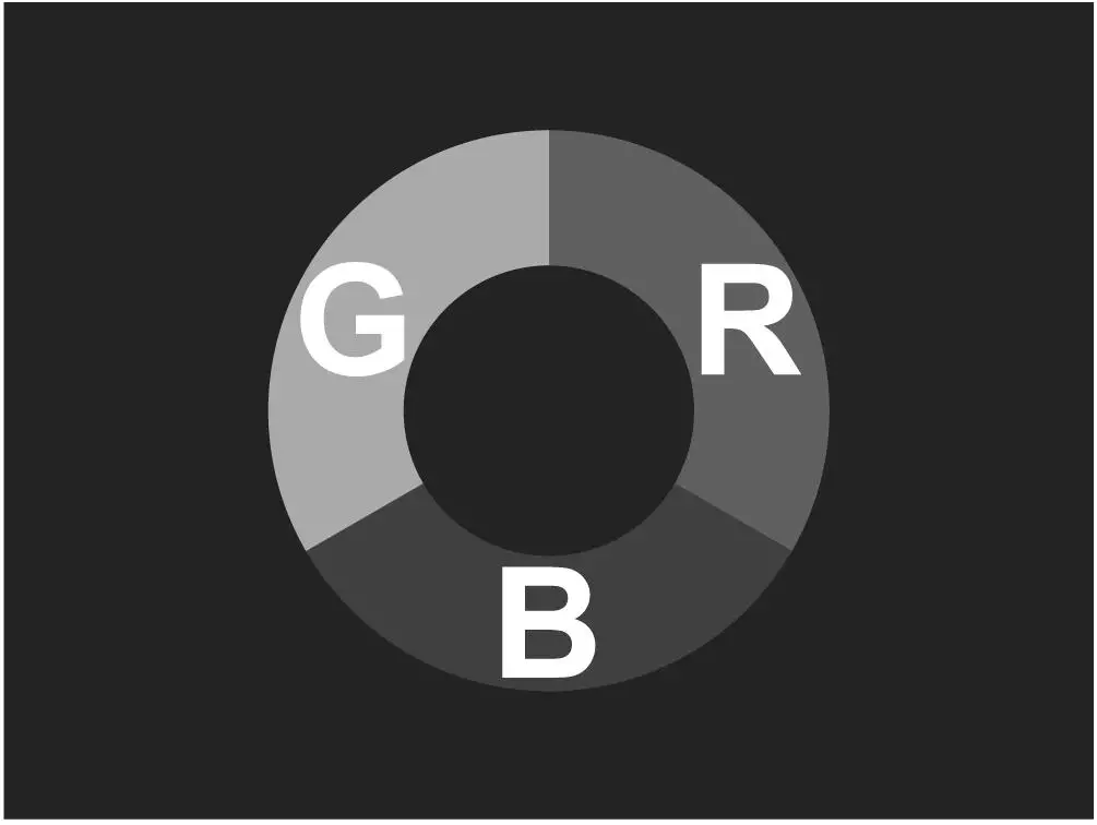 FeelWorld F5Pro 5.5 inch V2 4K HDMI IPS Touchscreen Monitor - Lut Switch