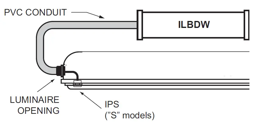 IOTA-ILBDW-FBS-Food-and-Beverage-Safe-Wet-Location-Emergency-Light-03