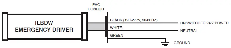 IOTA-ILBDW-FBS-Food-and-Beverage-Safe-Wet-Location-Emergency-Light-06