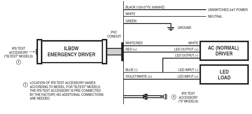 IOTA-ILBDW-FBS-Food-and-Beverage-Safe-Wet-Location-Emergency-Light-08