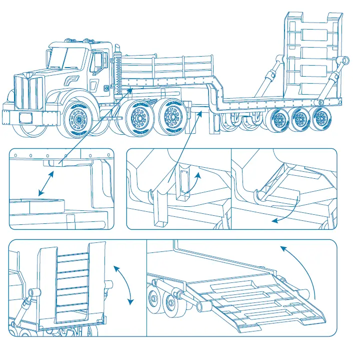 DRIVEN-by-BATTAT-WH1264-Jumbo-Carrier-Truck-FIG-5