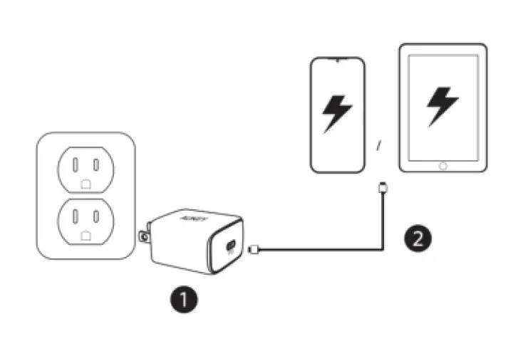AUKEY-PA-R1A-wift-PD-Wall-Charger-25W-1