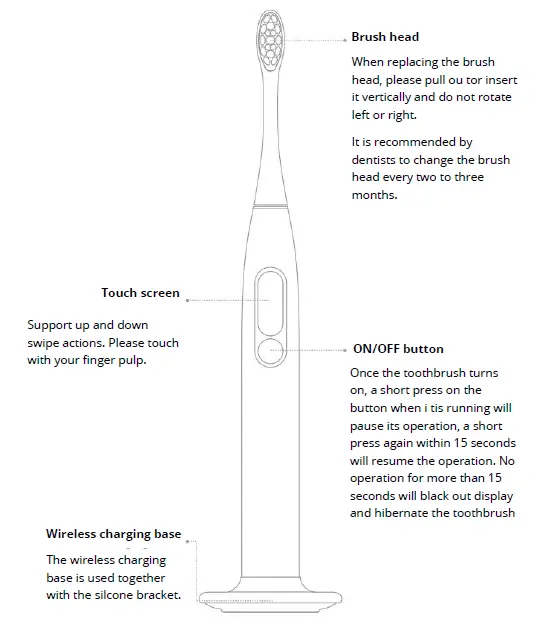 oclean X-Pro-Elite-Smart-Sonic-Toothbrush-1