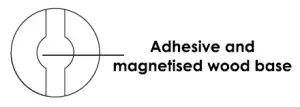 magnetised wood base