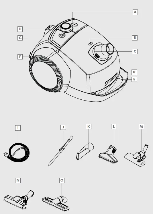 GRUNDIG VCC 4150 L Vacuum Cleaner 1
