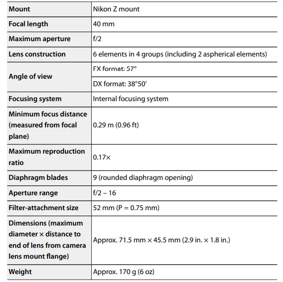 Nikon-NIKKOR-Z40mm-f-2-Camera-Lens-fIG-7