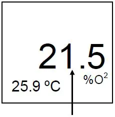 SPER-SCIENTIFIC-850045-Waterproof-Dissolved-Oxygen-Meter-Pen-fig- (2)