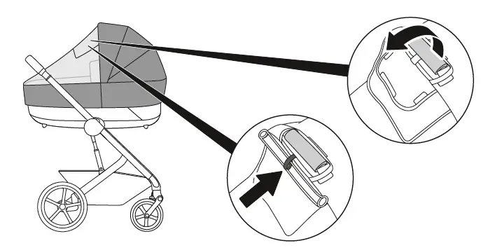 cybex-Cot-S-Lux-Rain-Cover-FIG-2