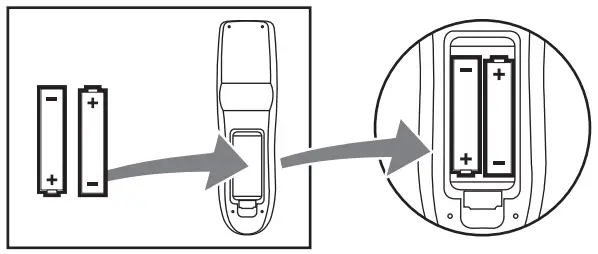 aiwa KBTUS 710 Portable Trolley Party Speaker - CHANGE BATTERIES