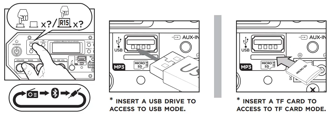 aiwa KBTUS 710 Portable Trolley Party Speaker - CHANGE FUNCTION