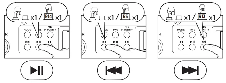aiwa KBTUS 710 Portable Trolley Party Speaker - MUSIC PLAYBACK