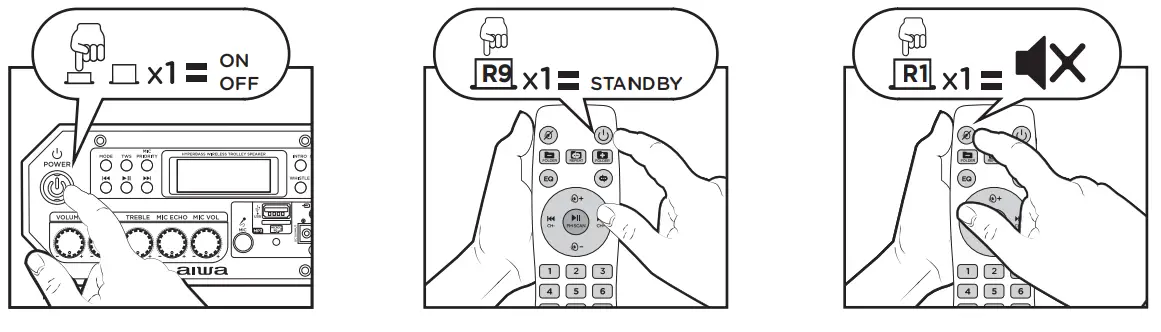 aiwa KBTUS 710 Portable Trolley Party Speaker - POWER