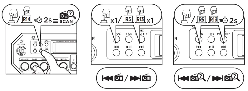 aiwa KBTUS 710 Portable Trolley Party Speaker - RADIO MODE