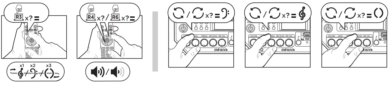 aiwa KBTUS 710 Portable Trolley Party Speaker - TREBLE