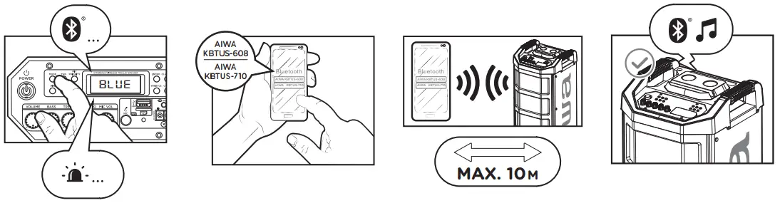 aiwa KBTUS 710 Portable Trolley Party Speaker - TREBLE1