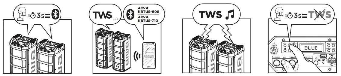 aiwa KBTUS 710 Portable Trolley Party Speaker - VOLUME1