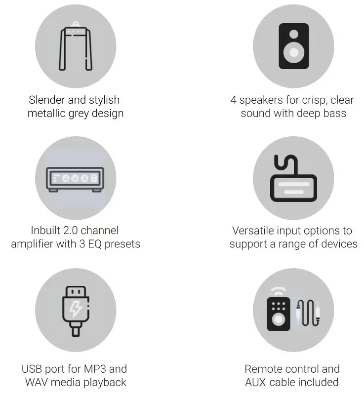 motorola MT120-5-SB21 120W Soundbar - inclusions