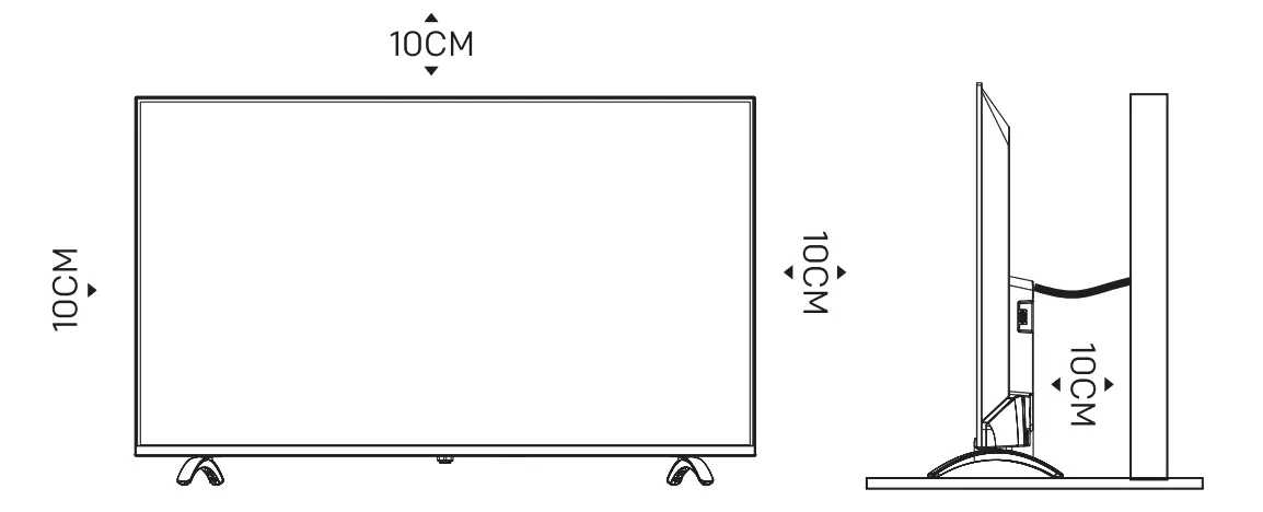 POSITIONING THE TV SET Figure 1