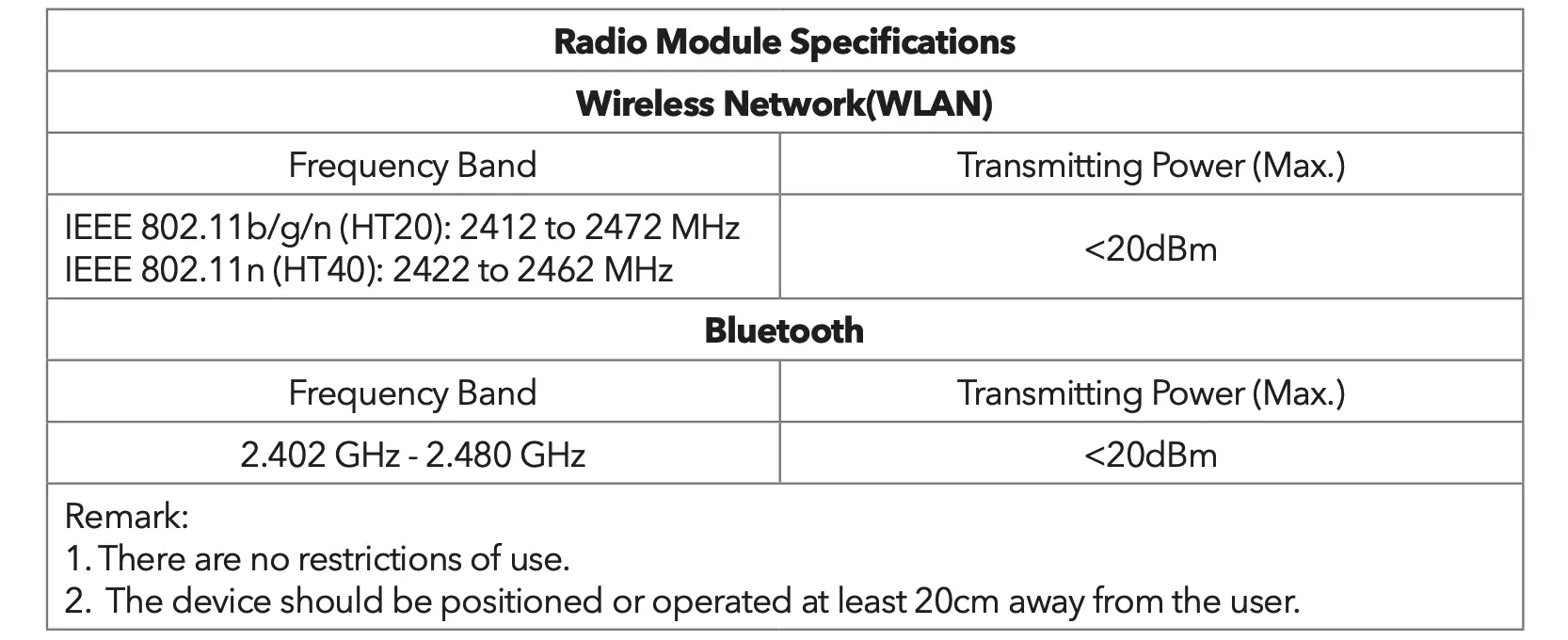 SPECIFICATION Continued