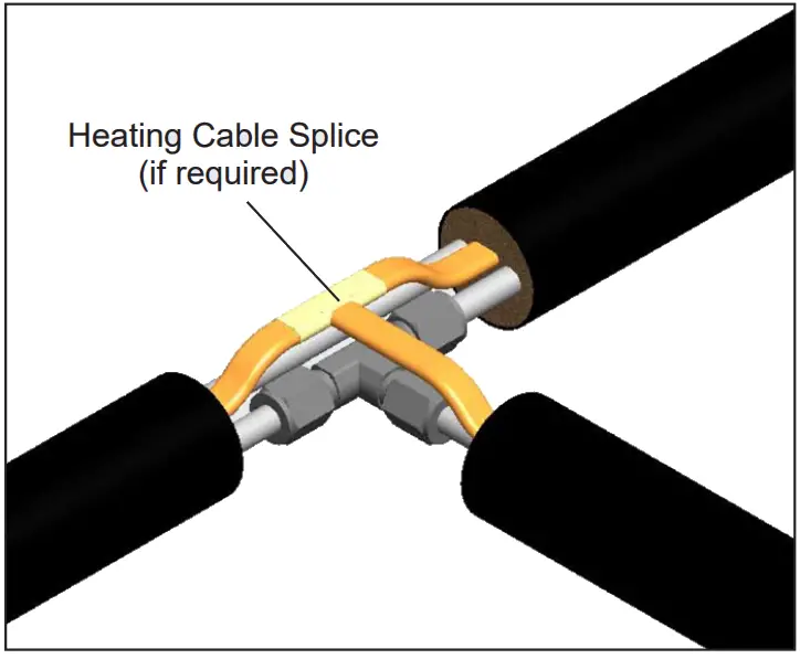 THERMON FAK-5 Tee Splice Kit for Tubing Bundles - PROCEDURES 4