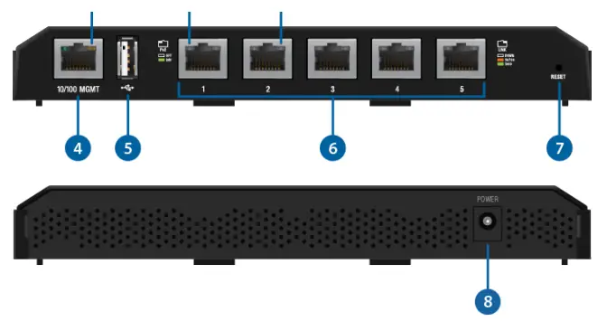 UBIQUITI ES-5XP EdgeSwitch 5XP -